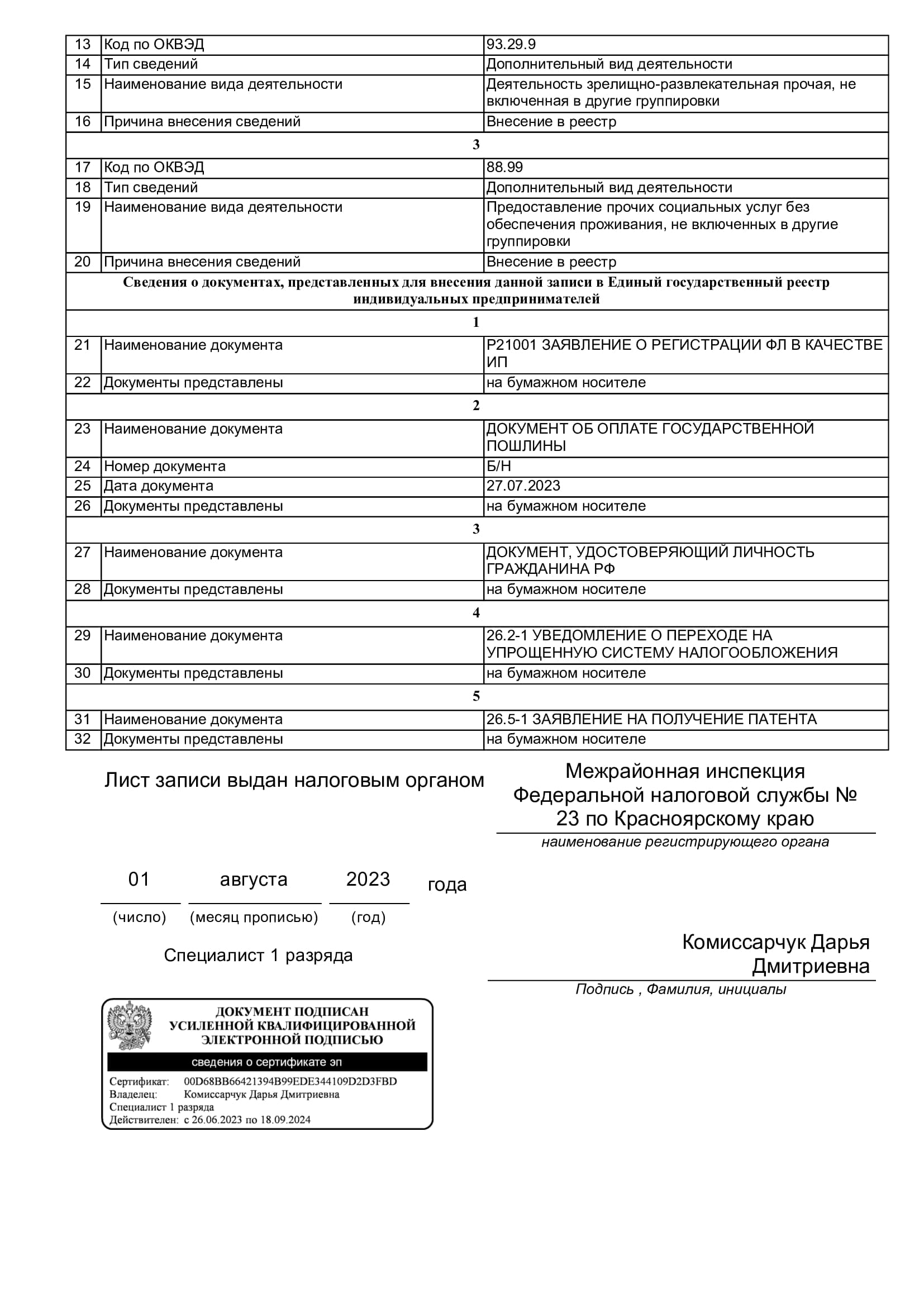 Лист записи ЕГРН ИП Фокина 2
